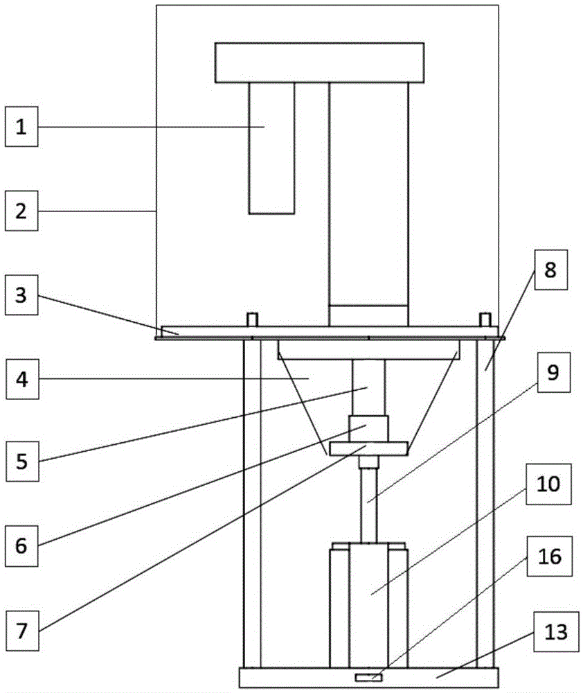 A mechanically stimulated bioreactor system imitating a physiological environment