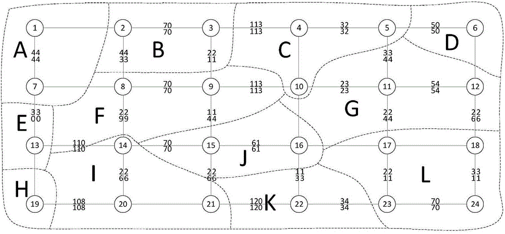 City streetcar, BRT and conventional bus transit network traffic allocation method and transfer junction determining method