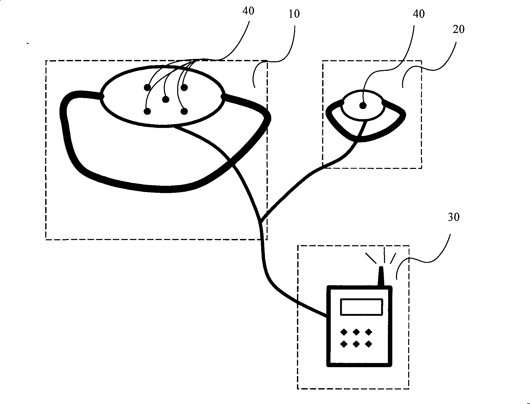 Remote medical system