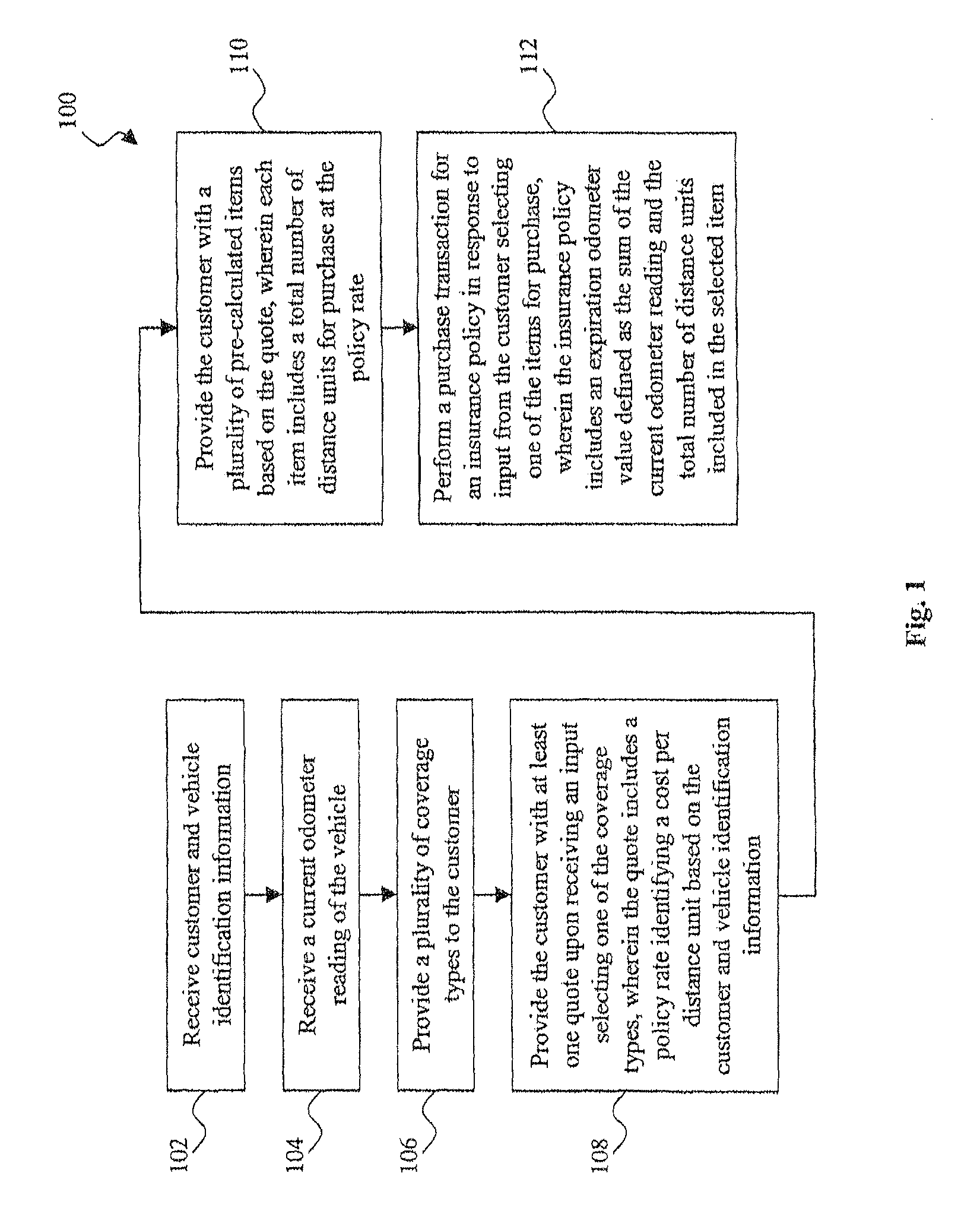 System and method for the assessment, pricing, and provisioning of distance-based vehicle insurance