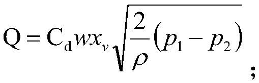 Intelligent water-injection remote control device and method