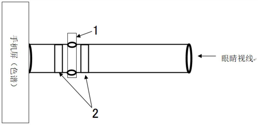 Network and mobile terminal water quality detection method and detection system