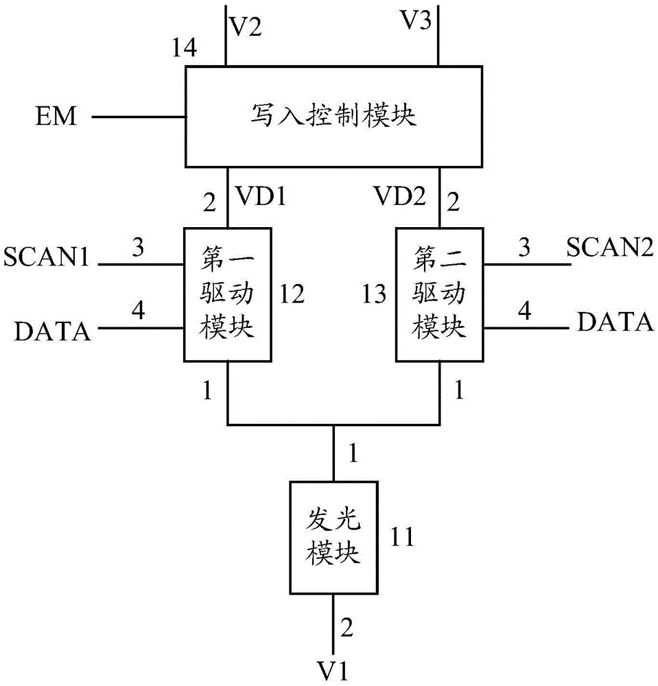 Pixel circuit and driving method thereof, display panel