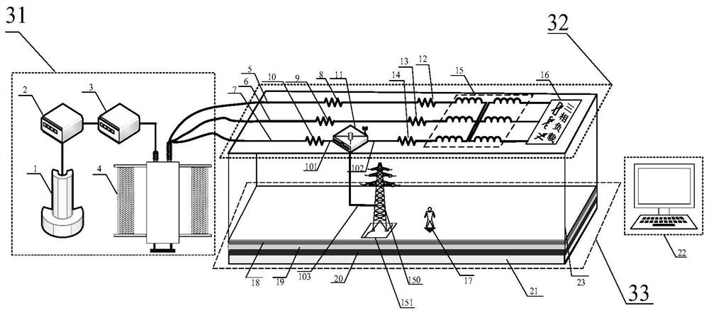 Personal safety assessment system and method for single-phase line short-connected towers considering soil stratification