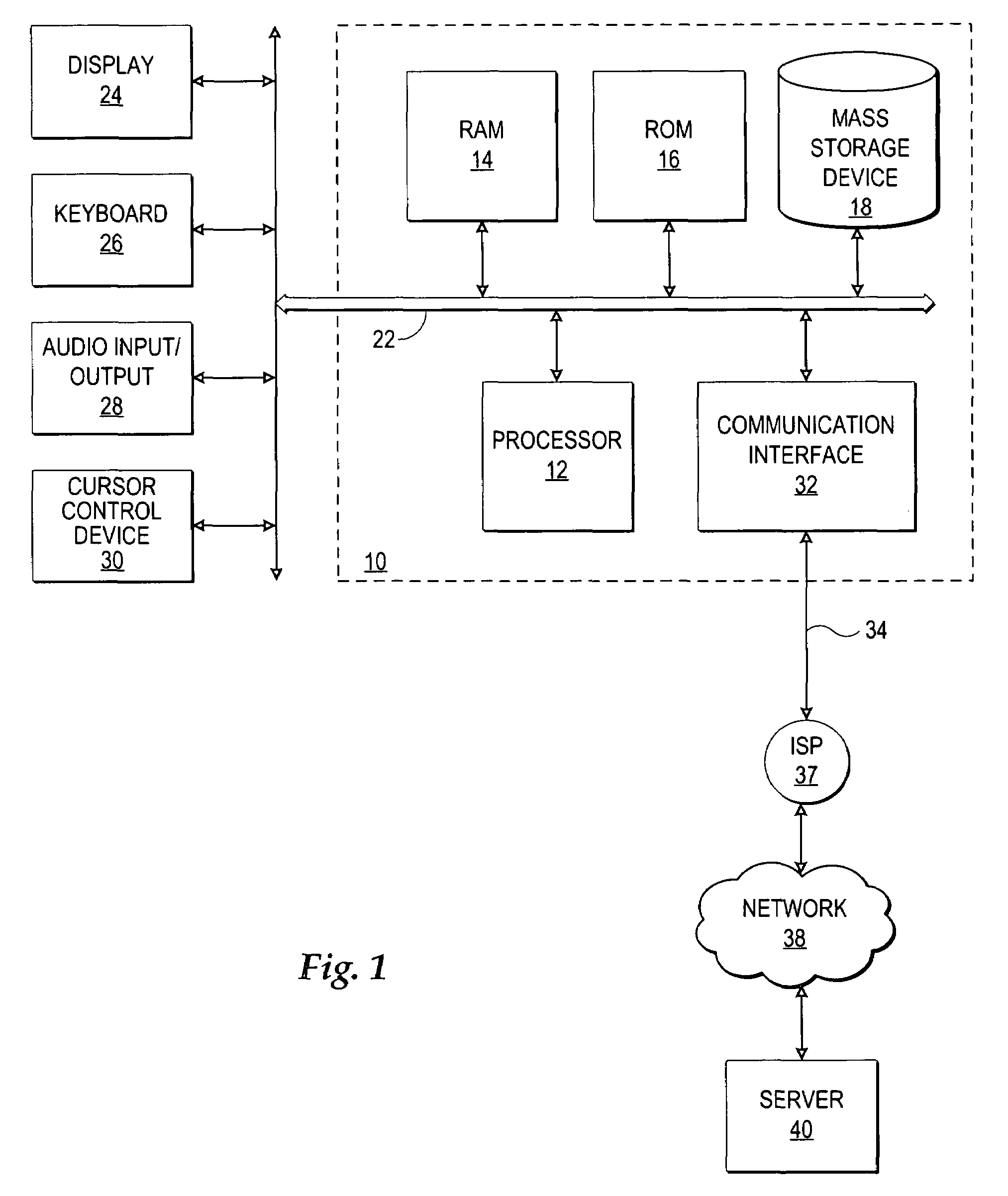 Monitoring thread usage to dynamically control a thread pool