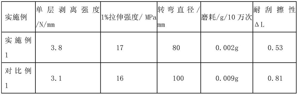 Steel plate conveying belt for conveying metal plates, and preparation method thereof