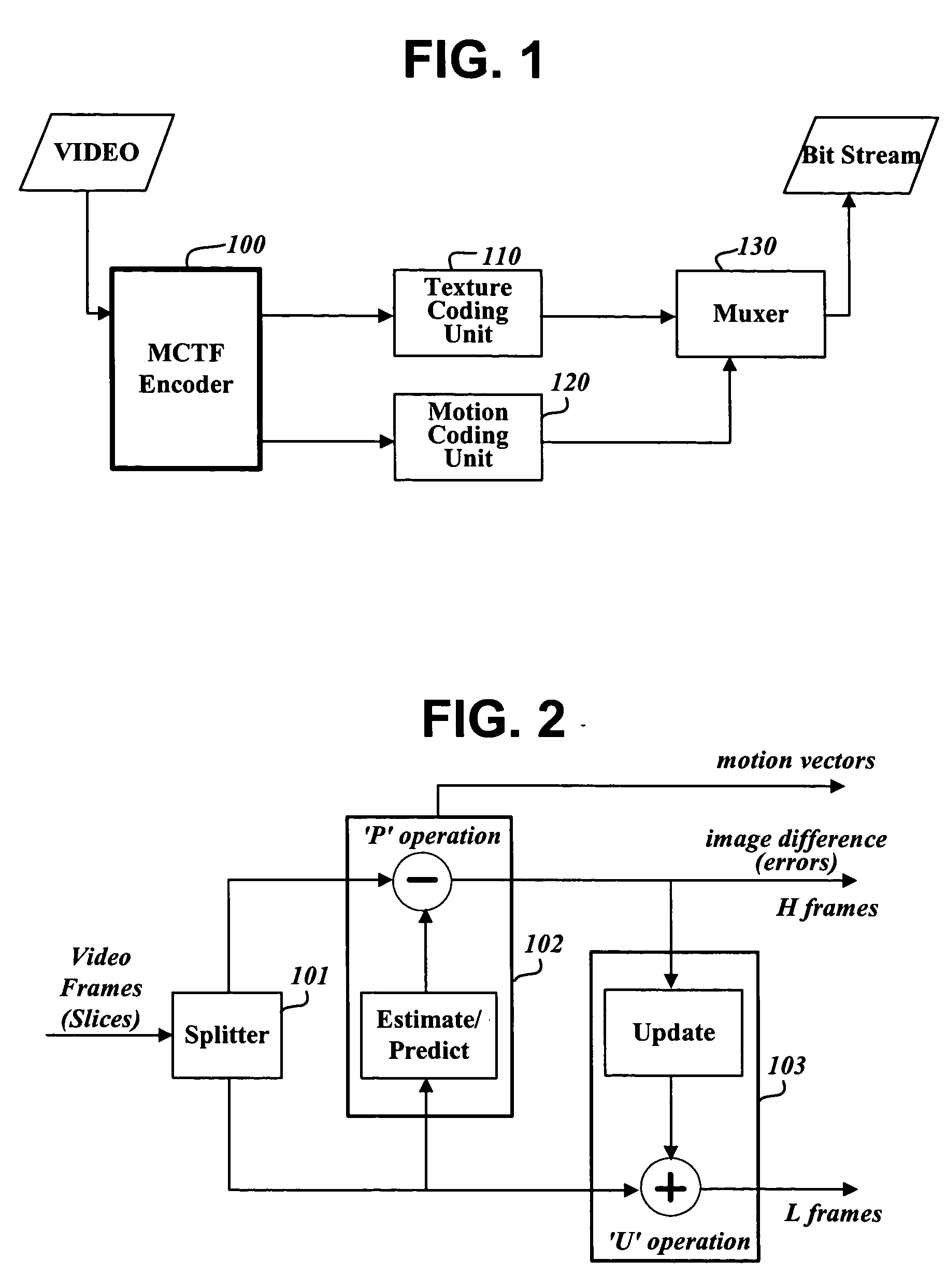 Method and device for encoding/decoding video signals using temporal and spatial correlations between macroblocks