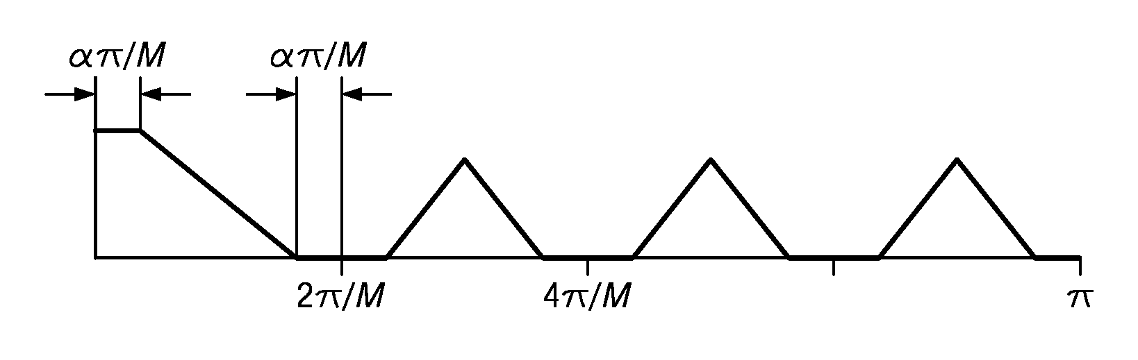 Asynchronous Sample Rate Conversion Using A Polynomial Interpolator With Minimax Stopband Attenuation