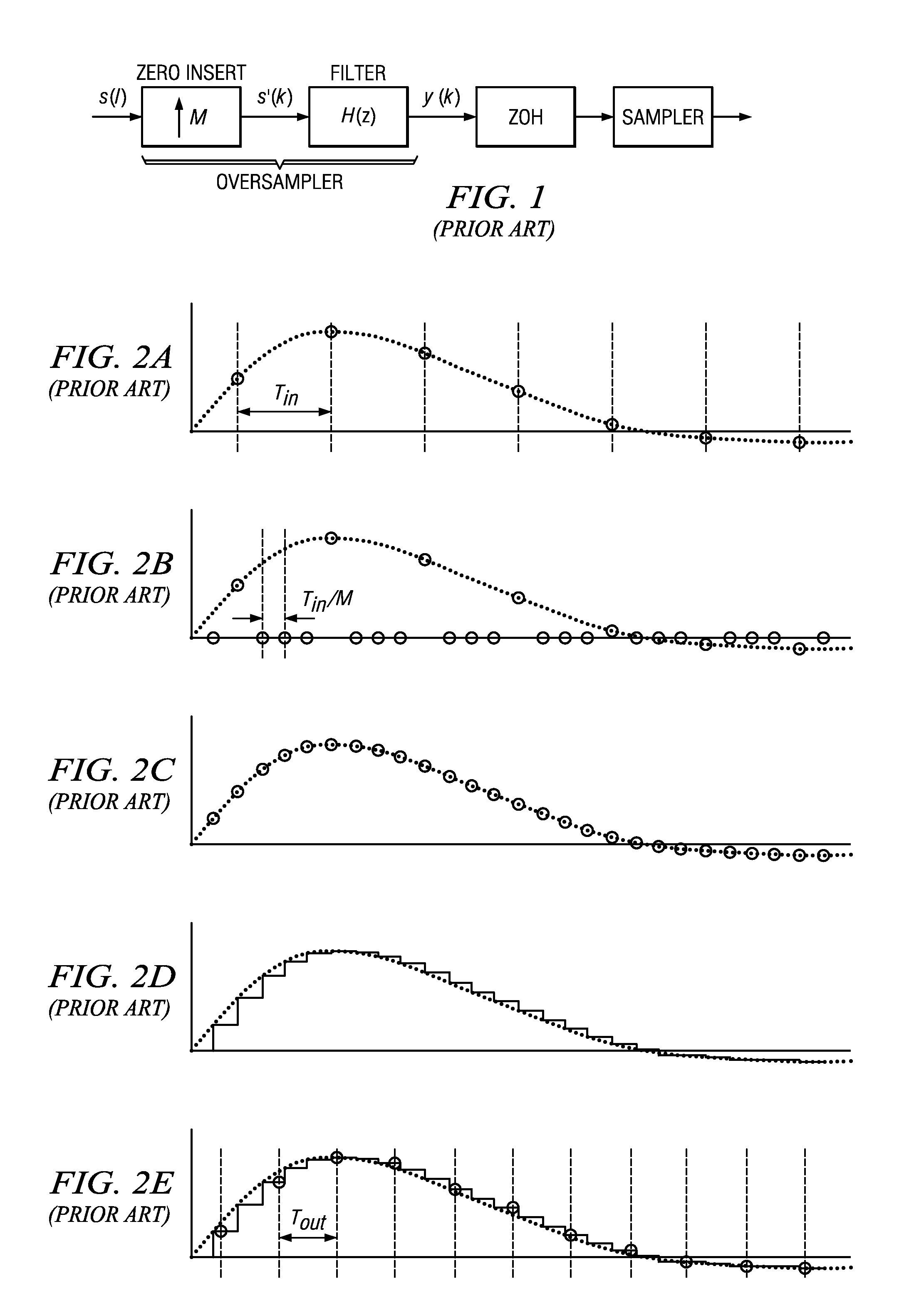 Asynchronous Sample Rate Conversion Using A Polynomial Interpolator With Minimax Stopband Attenuation