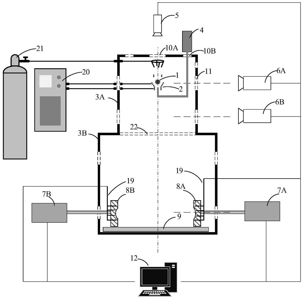 A preparation system and method for ultra-high vacuum electromagnetic levitation material