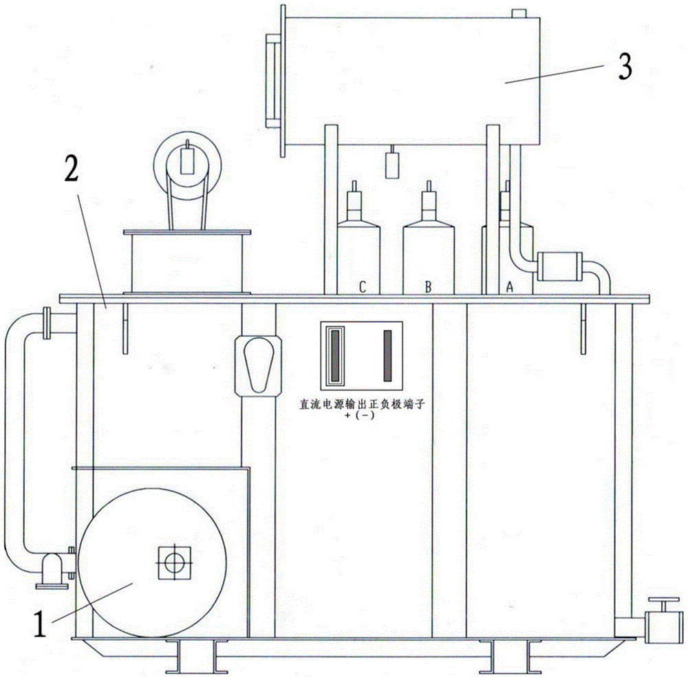 Special power supply device for direct current smelting