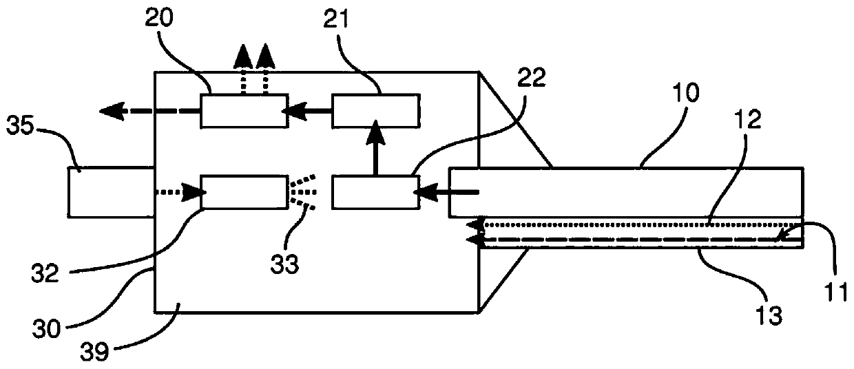 System for deoiling an air-oil mixture for pressurising seals of a turbine engine