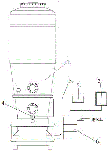 Poria cocos formula particle boiling drying process online quality control device and method