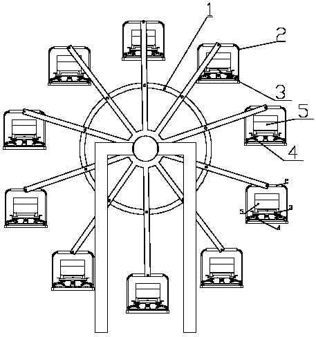 Leveling device for vehicle carrying plates of ferris wheel stereo parking garage and leveling method of the leveling device