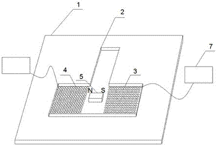 Cell plating device taking magnetic liquid as medium