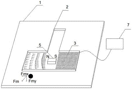 Cell plating device taking magnetic liquid as medium