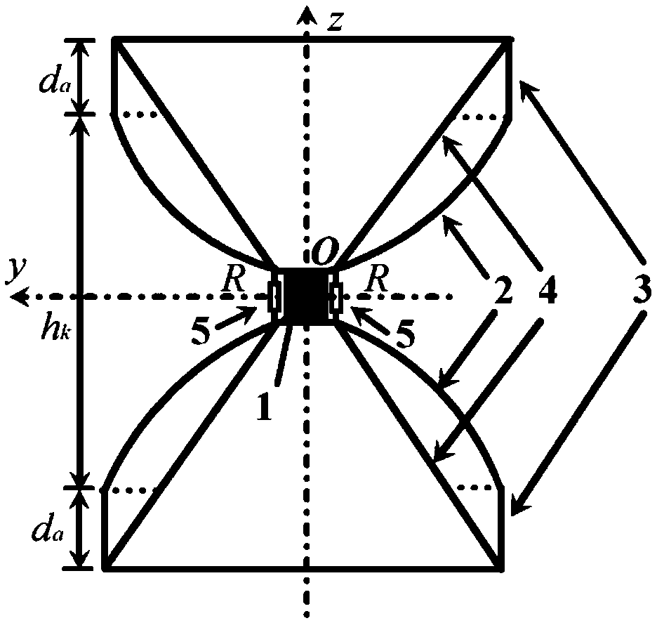 TEM loudspeaker-based movable electromagnetic pulse radiation wave simulator