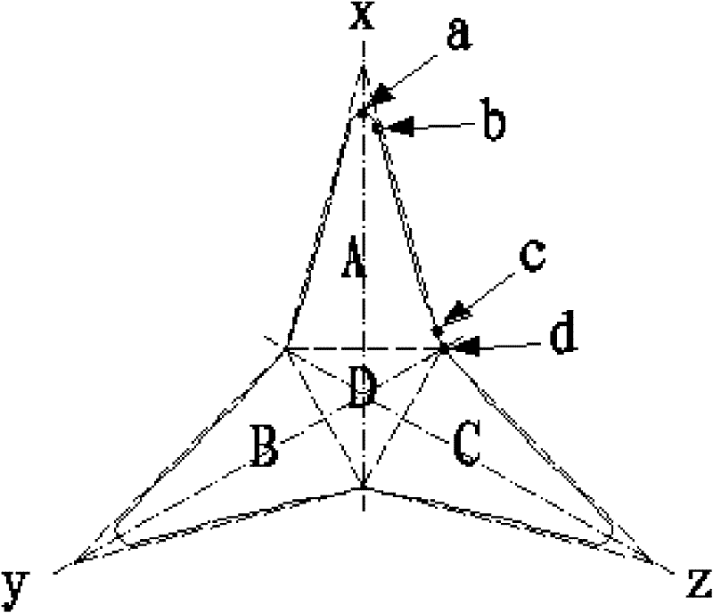 Spinneret plate, preparation method of profiled filament processed by utilizing same