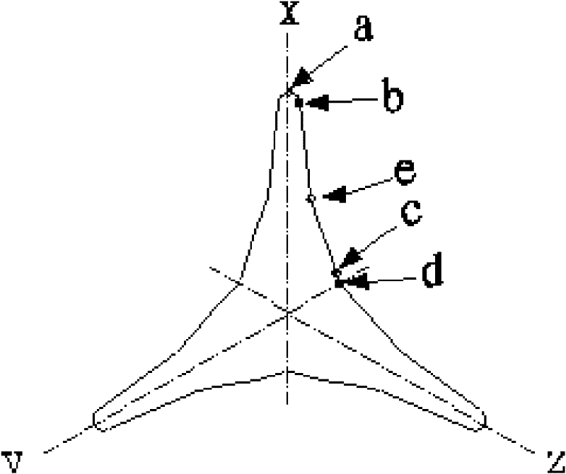 Spinneret plate, preparation method of profiled filament processed by utilizing same