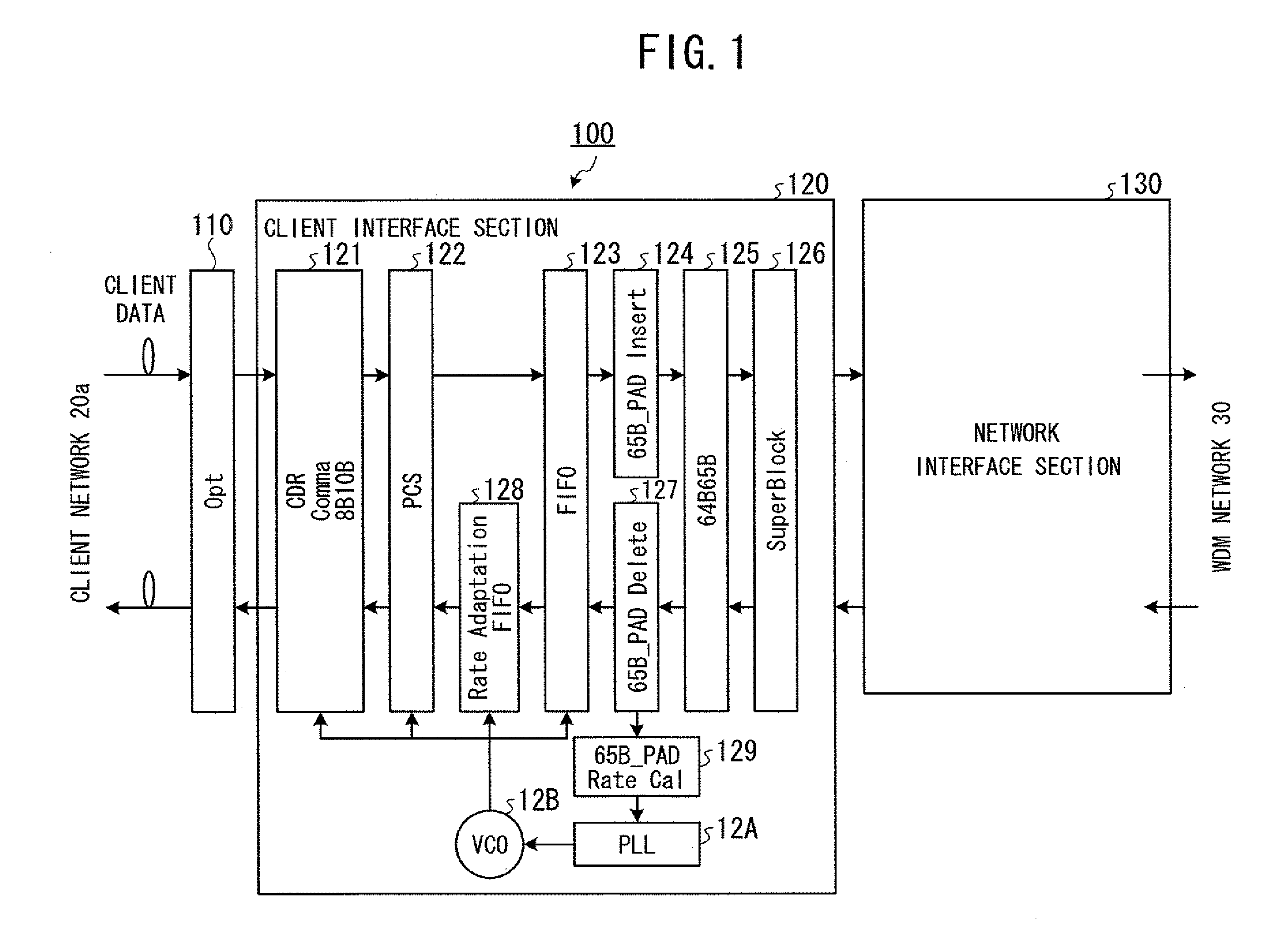 Optical transmission device, optical transmission system, and bandwidth control method