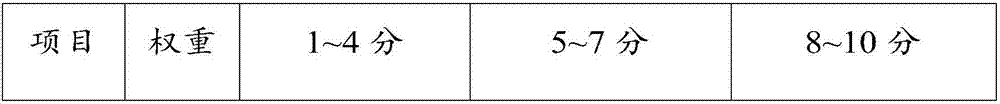 Donkey-hide gelatin extract with function of strengthening primordial qi and preparation method thereof