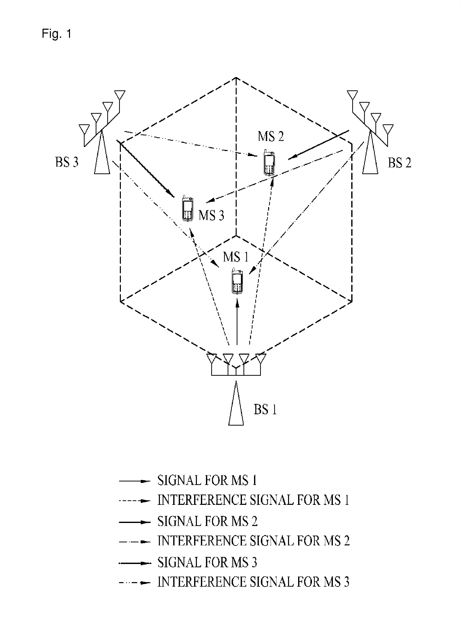 Method for transmitting and receiving data in a cooperative multiple-input multiple-output mobile communication system