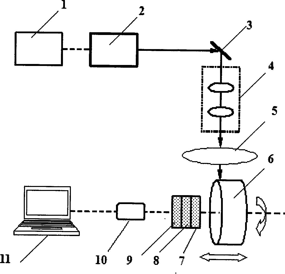 Method for processing antiwear texture of polyoxymethylene support ring