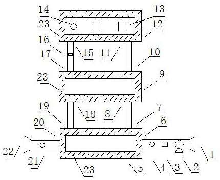 Ultrahigh-temperature air disinfection equipment