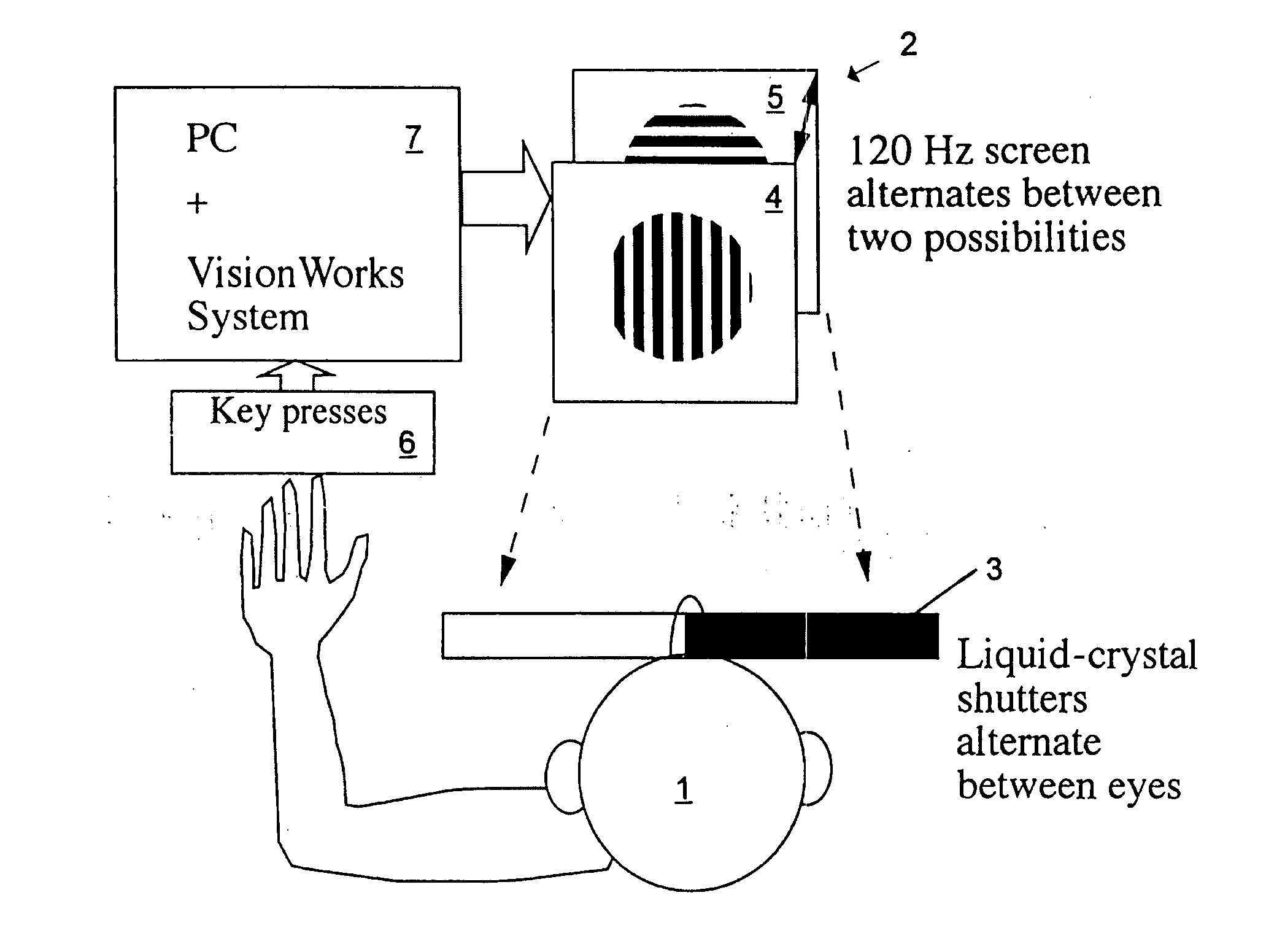 Method and apparatus for diagnosis of a mood disorder or predisposition therefor