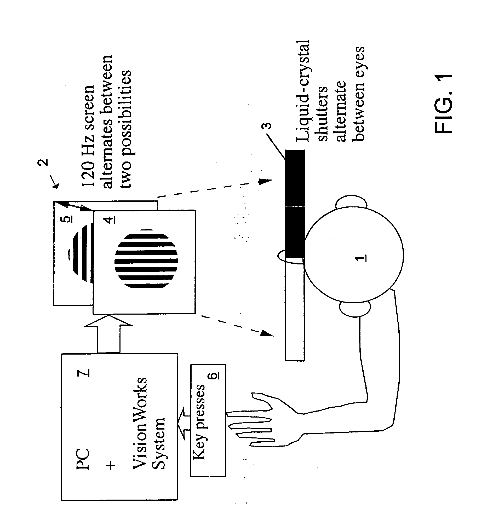 Method and apparatus for diagnosis of a mood disorder or predisposition therefor