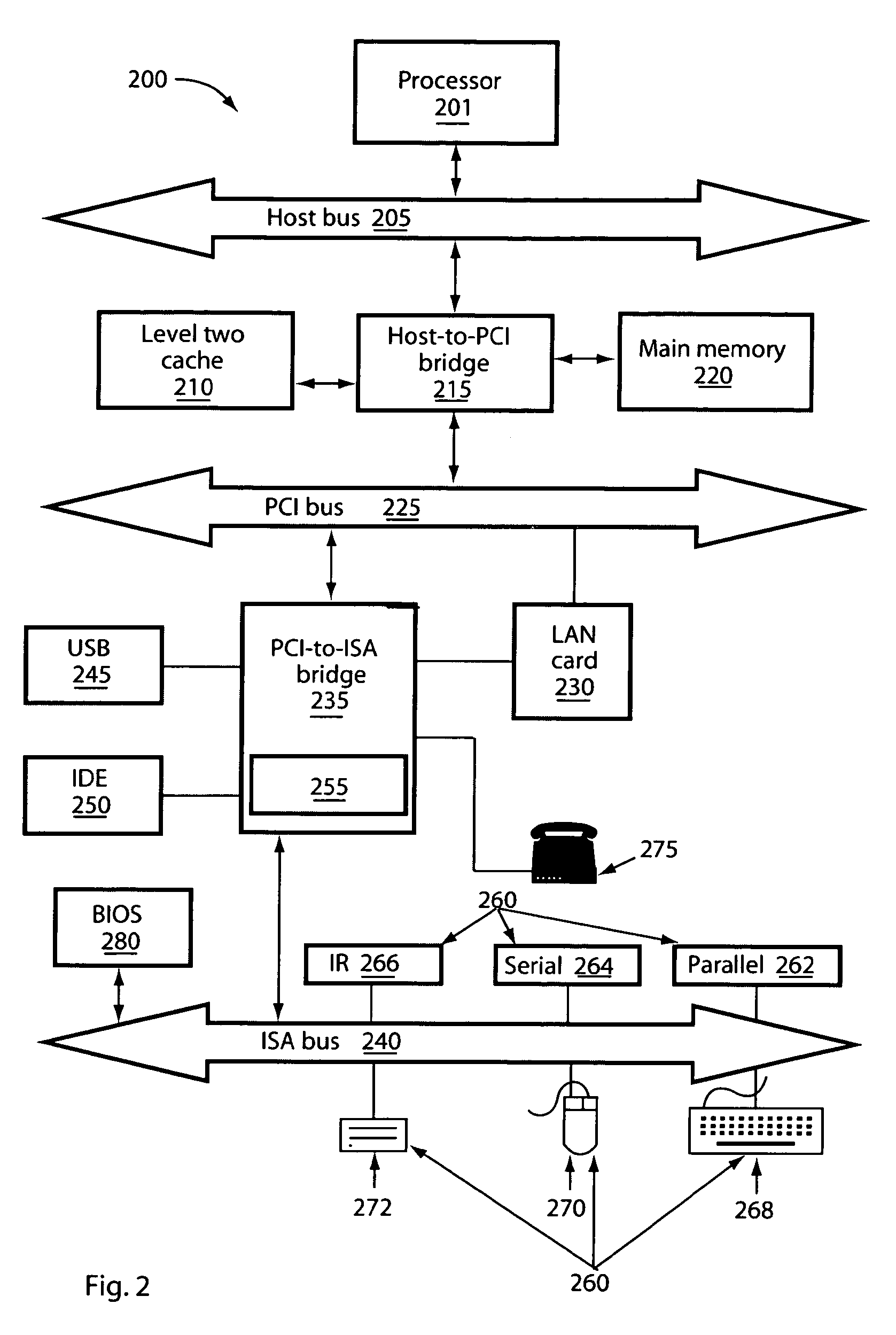 Enhanced browsing of messages in a message queue