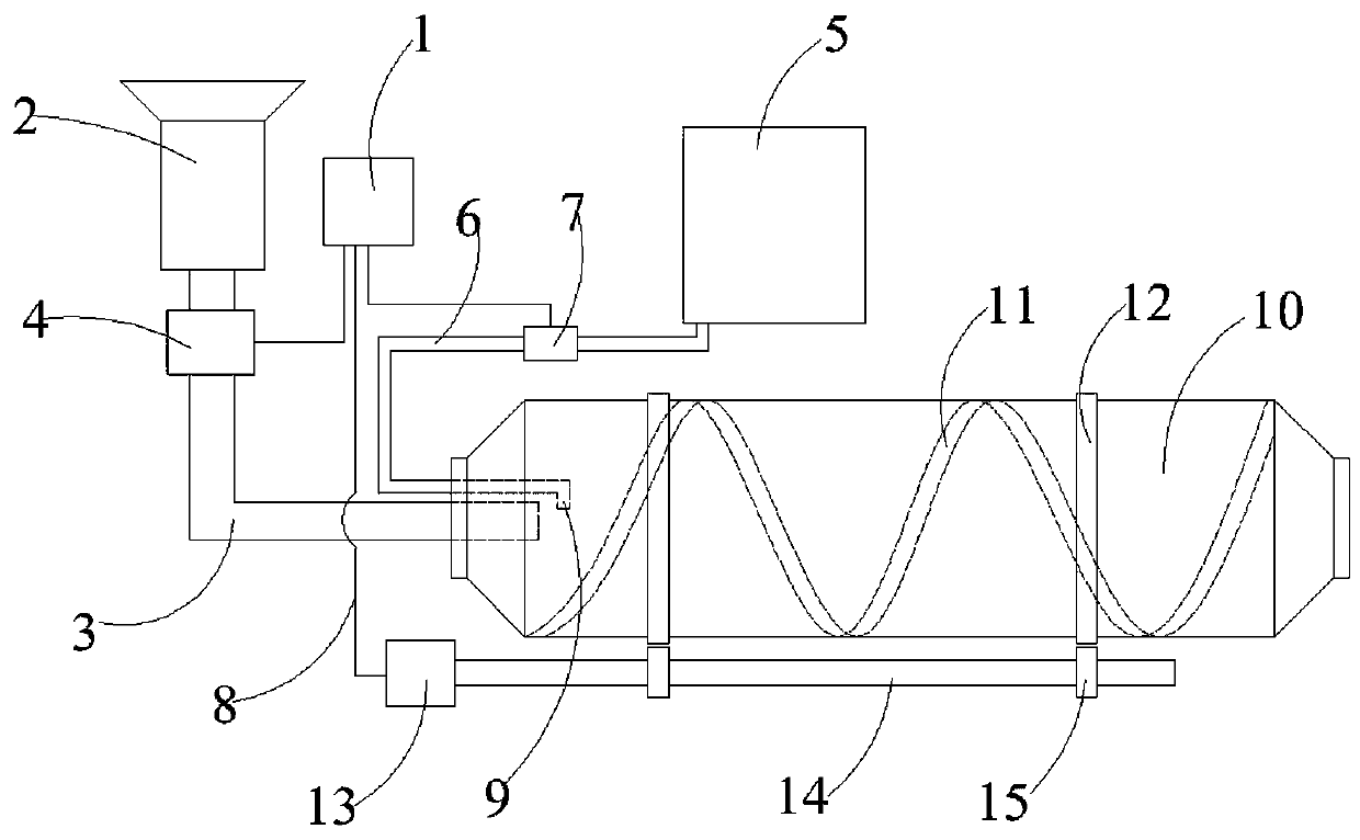 A kind of manganese additive for aluminum alloy and preparation method thereof