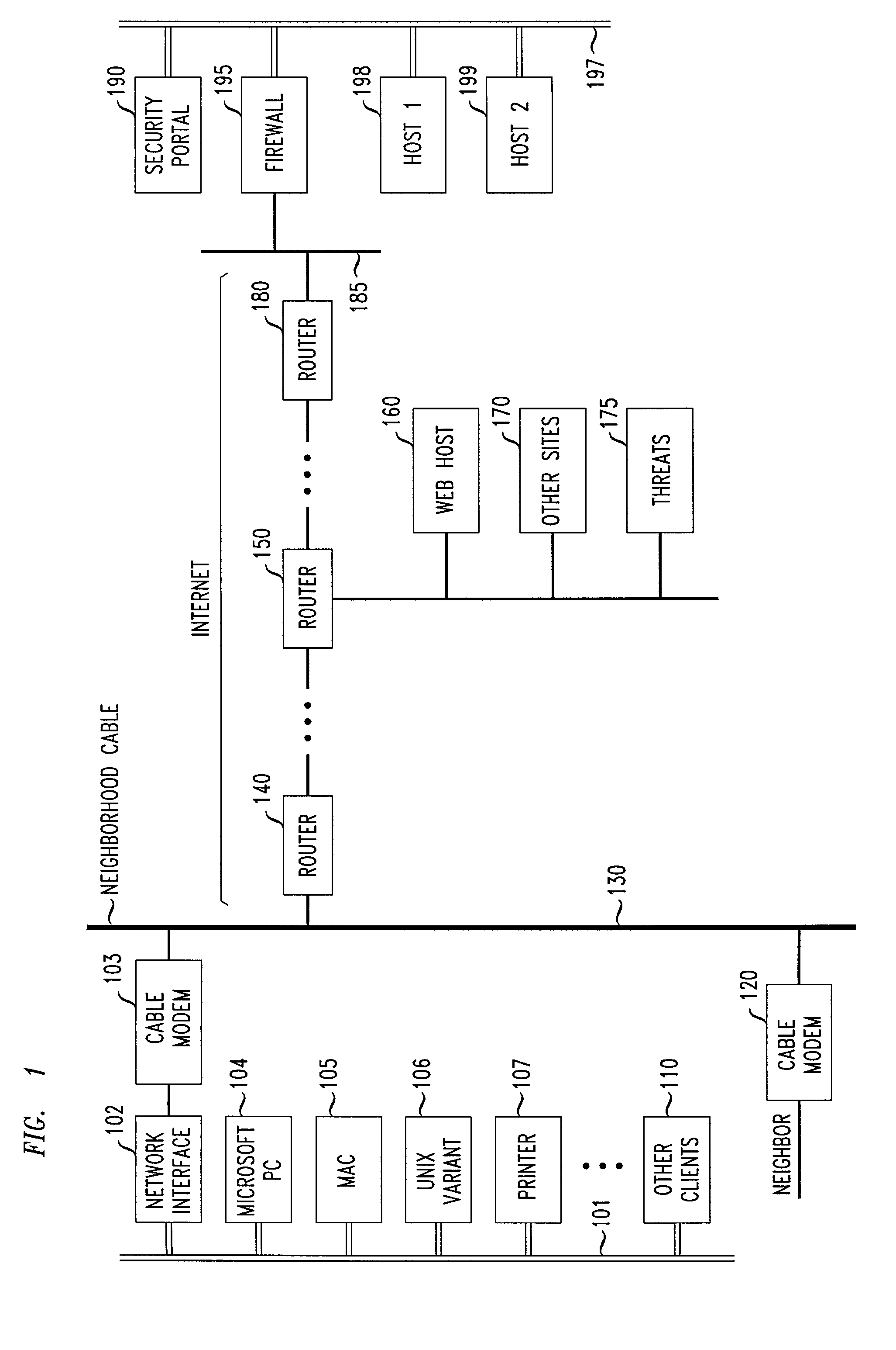 Flexible automated connection to virtual private networks