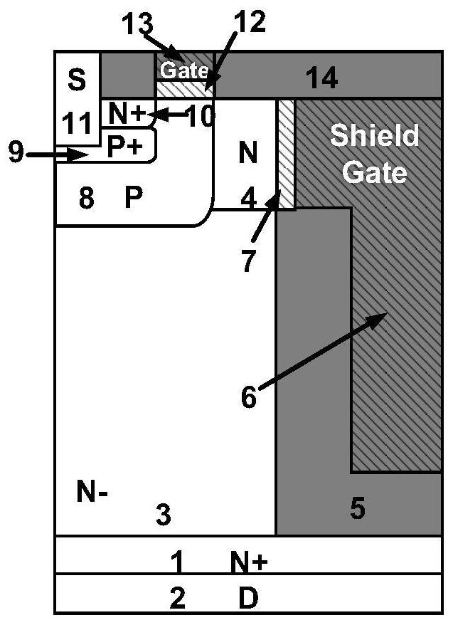 A kind of power semiconductor device and its manufacturing method