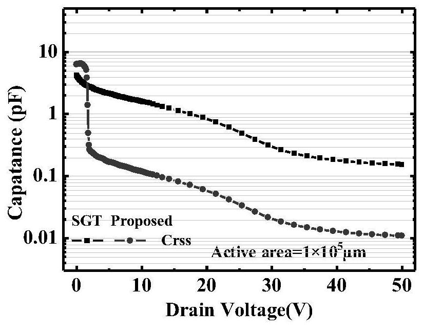 A kind of power semiconductor device and its manufacturing method