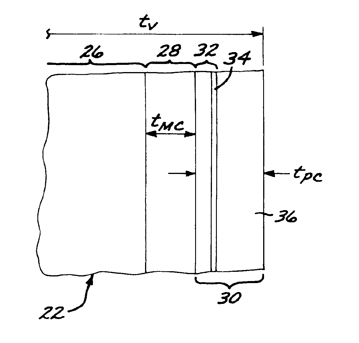 Article including a substrate with a metallic coating and a chromium-aluminide protective coating thereon, and its preparation and use in component restoration