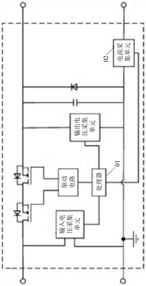 Photovoltaic system and photovoltaic turn-off method