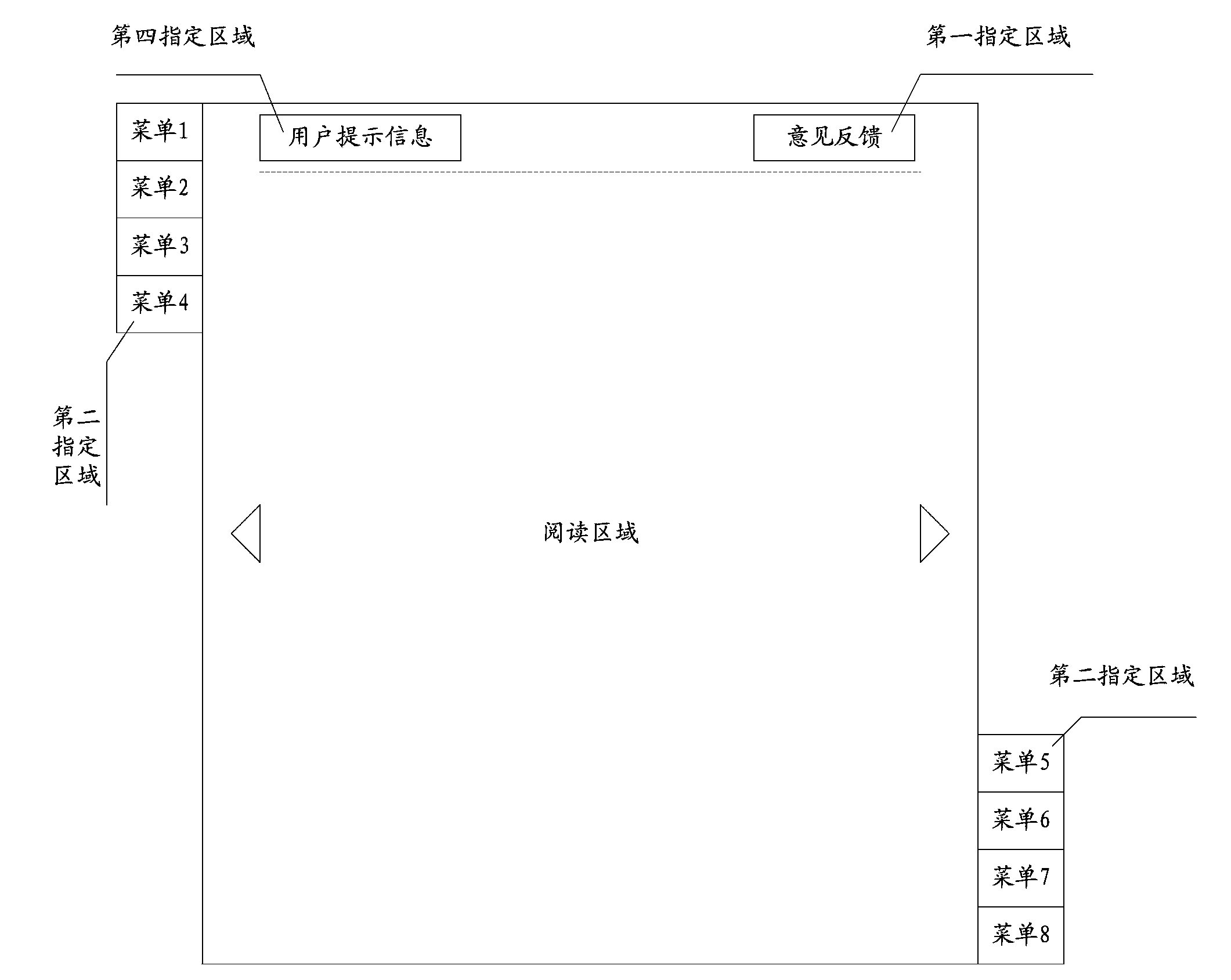 Page display method and device and terminal equipment