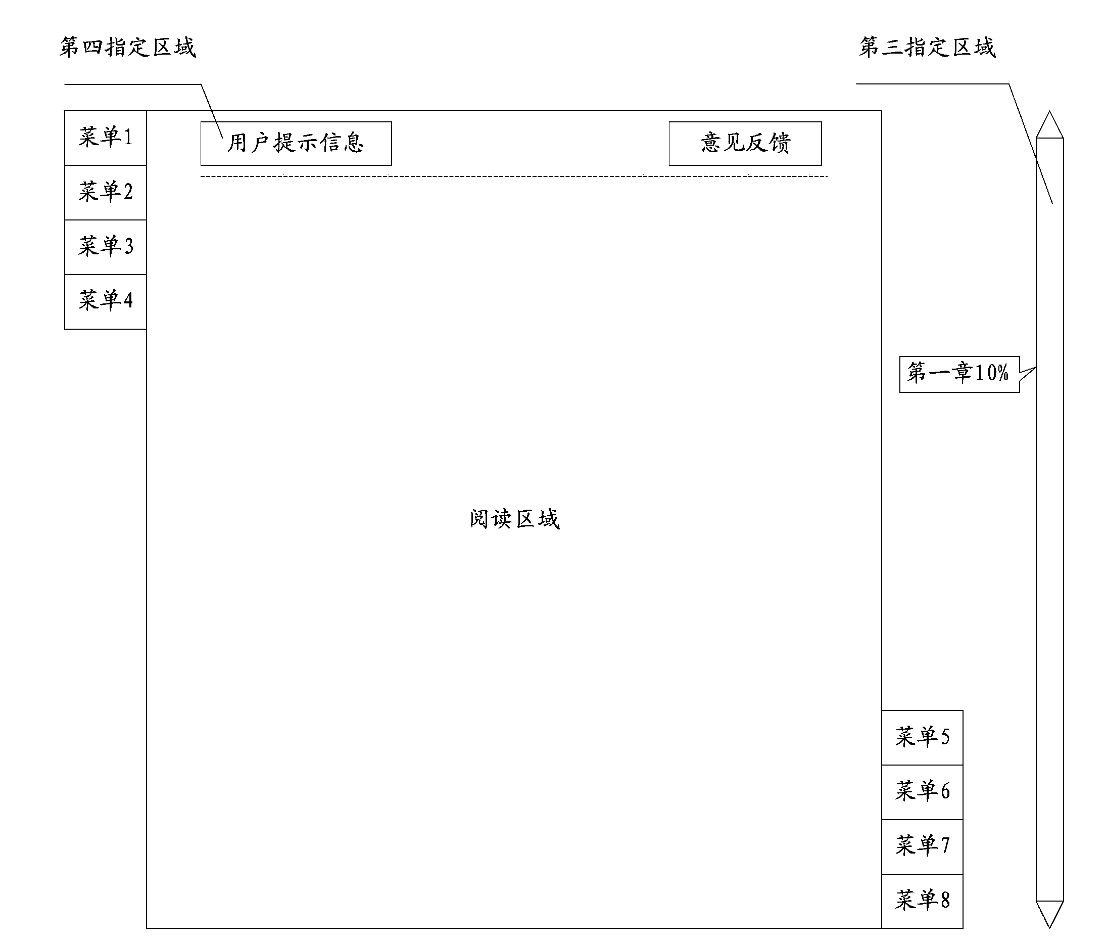 Page display method and device and terminal equipment