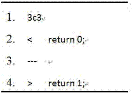 Software version evolution comparison analysis method based on AST