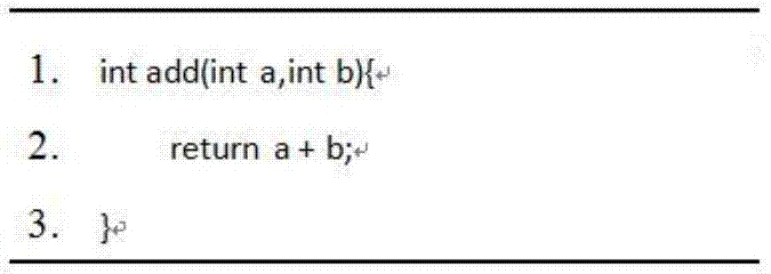 Software version evolution comparison analysis method based on AST