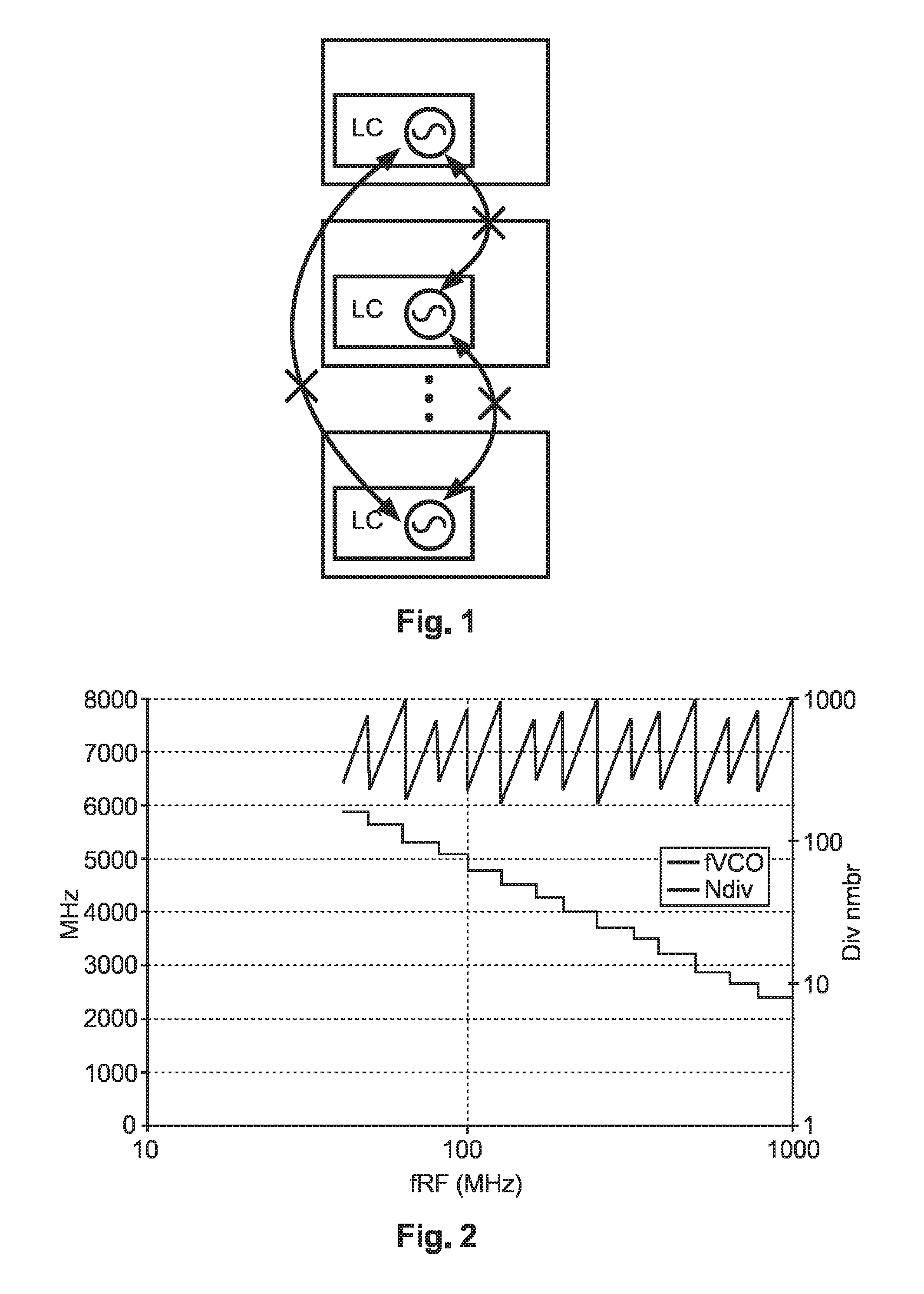 Tuner apparatus with digital-to-analog-converter mixer using single local oscillator