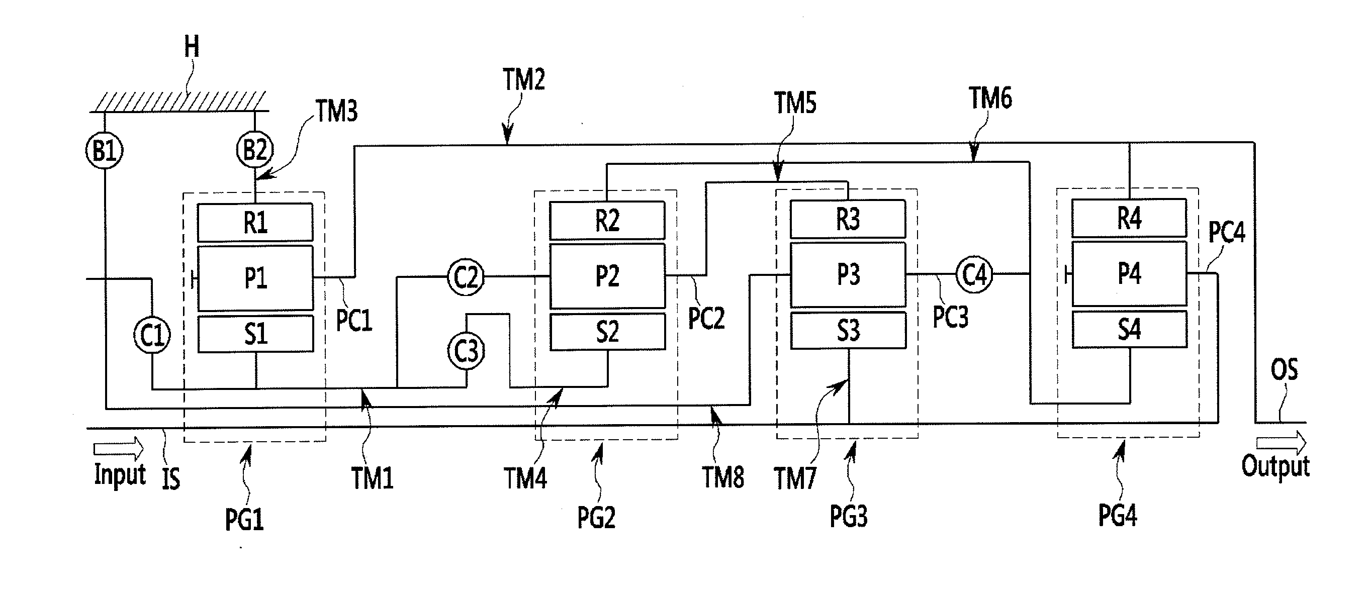 Planetary gear train of automatic transmission for vehicle