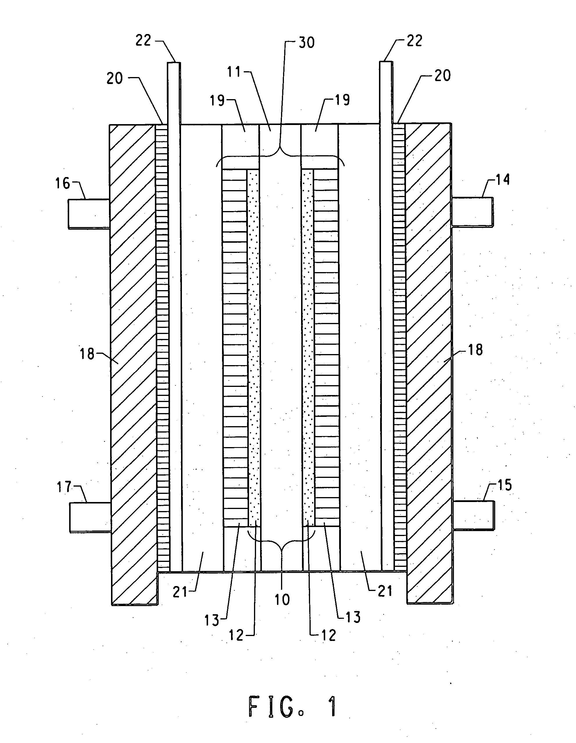 Process for making cation exchange membranes with reduced methanol permeability