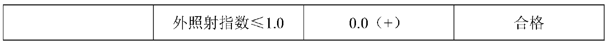 Machine-made sand and application thereof