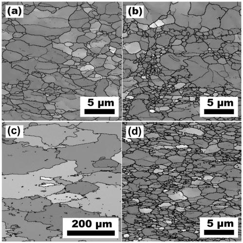 Preparation method of nano ZrC reinforced FeCrAl alloy