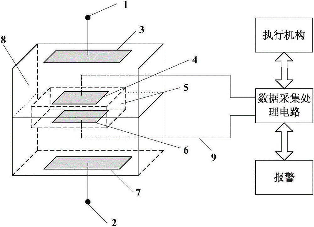 Electric equipment leakage protection device based on equipotential detection