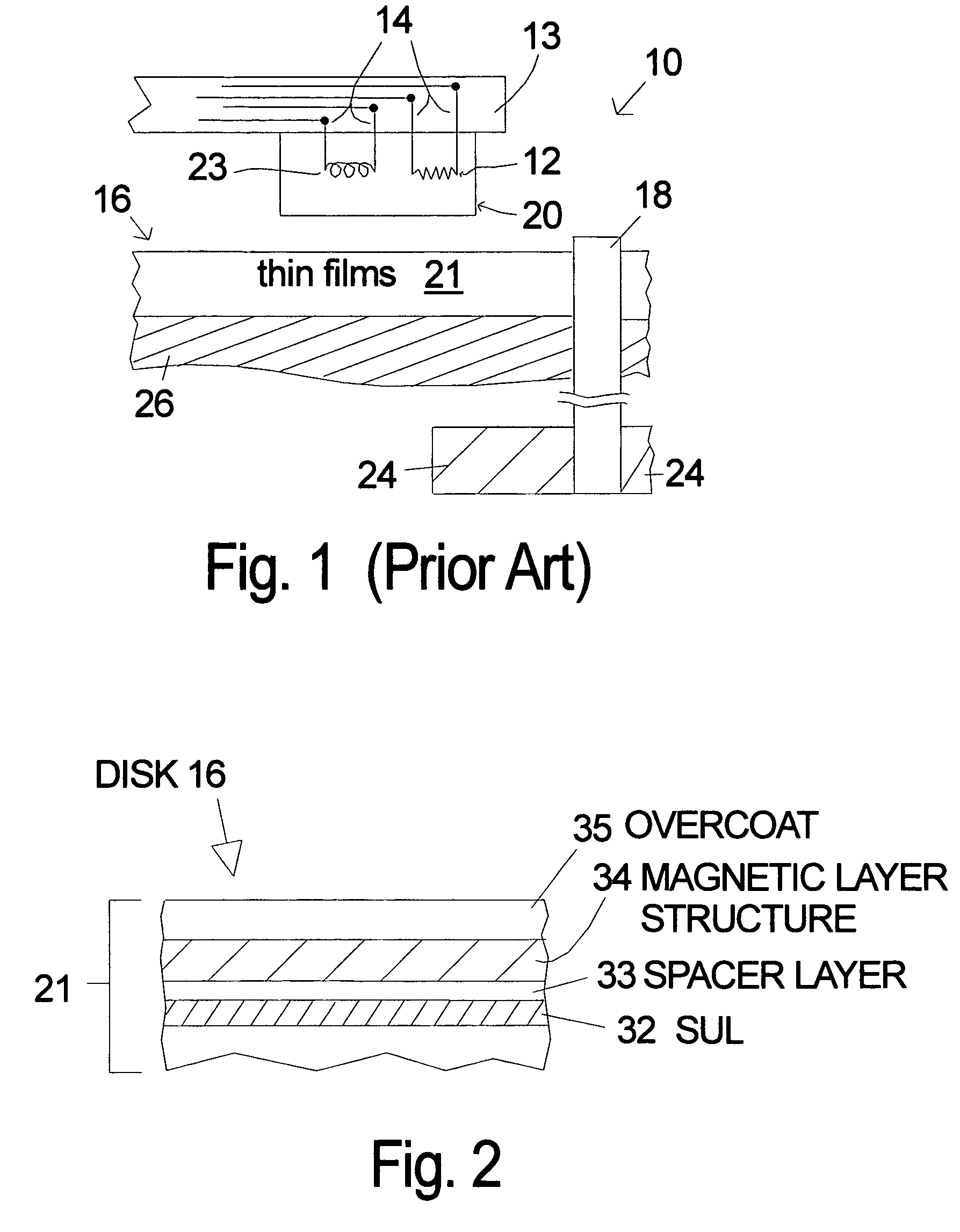 Longitudinal magnetic recording using magnetic media with a soft underlayer