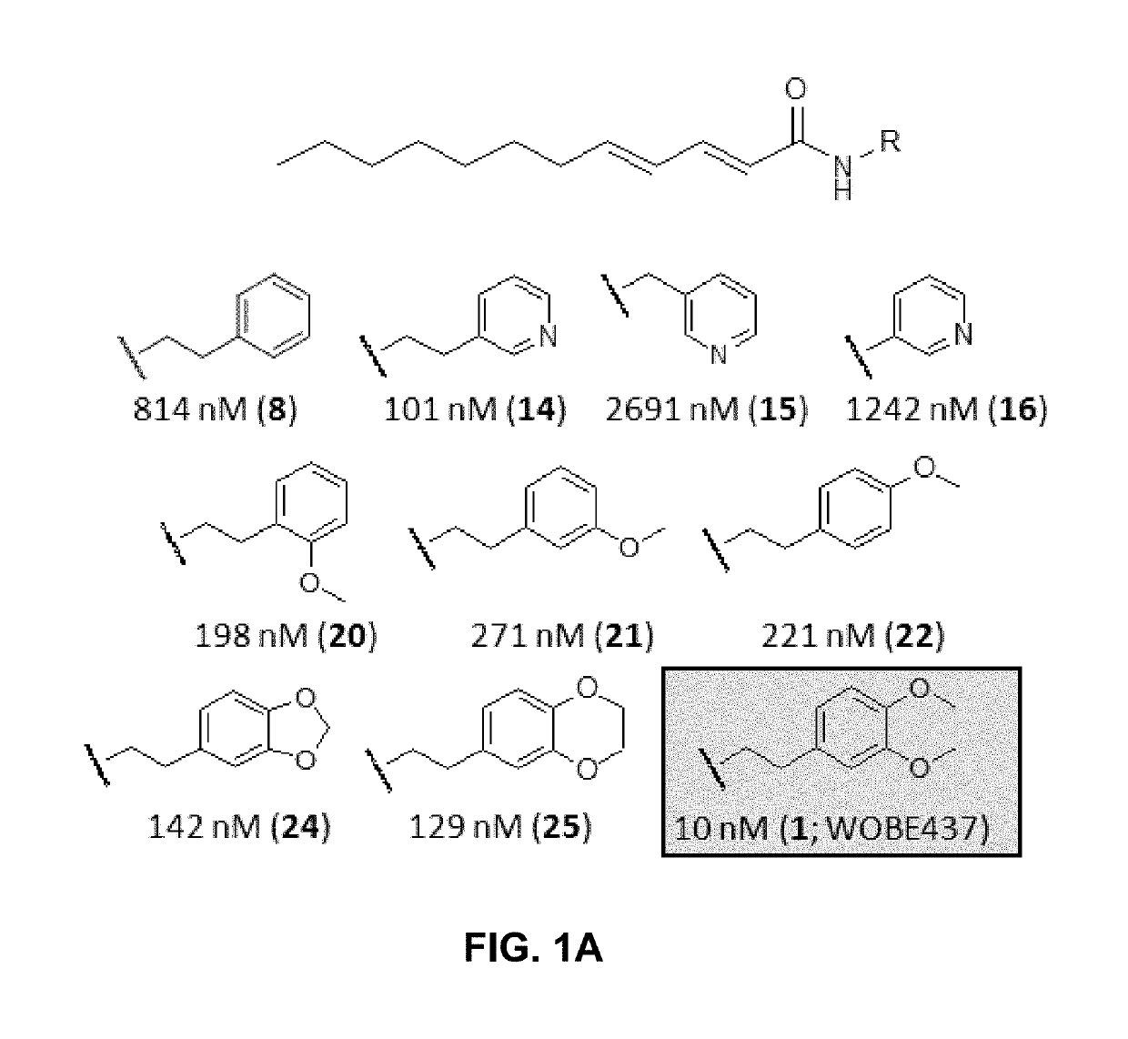 Inhibitor of endocannabinoid cellular reuptake