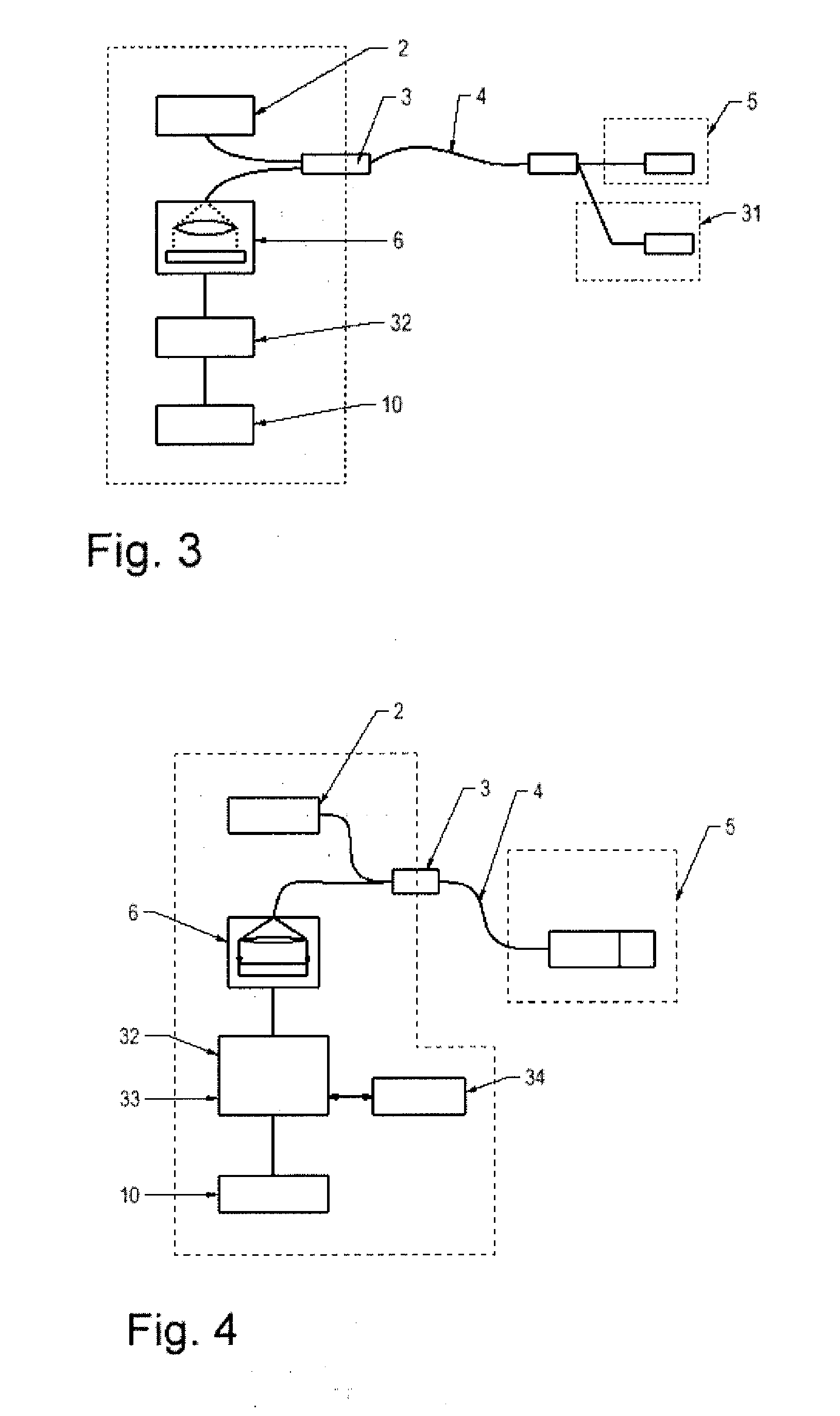 Method for Evaluating A Measured Parameter